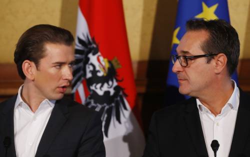 Austria, il governo vira a destra