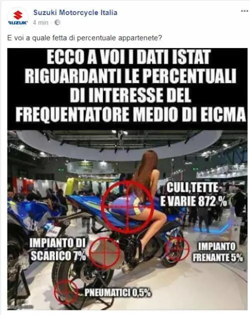 L'ironia di Suzuki su Eicma: "Più interesse per tette e culi che per le moto"