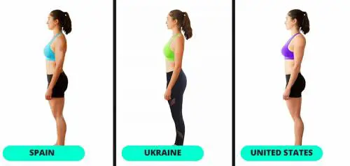 Bellezza femminile, come cambia nei diversi Paesi