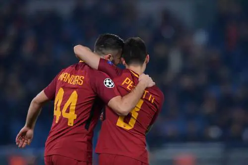 La Roma vola agli ottavi di Champions: 1-0 al Qarabag e primato nel girone