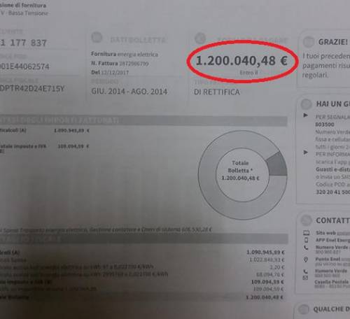 Lucca, riceve una bolletta da un milione e 200mila euro