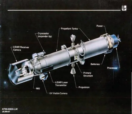 Gli Usa ripensano allo scudo missilistico orbitale