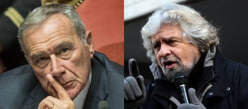Le banche di Grasso e Grillo