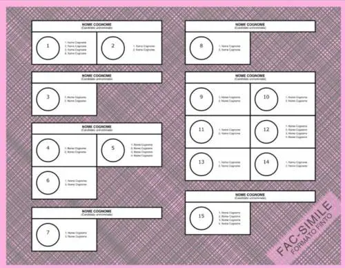 Il sistema elettorale con cui votiamo il 4 marzo