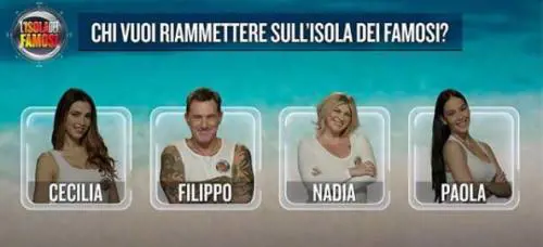 Isola dei Famosi, Giucas deve abbandonare il reality. Paola, Filippo, Nadia e Cecilia tornano in Honduras