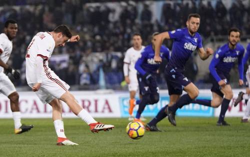 Le pagelle di Lazio-Milan