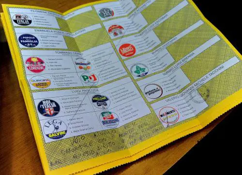 Spunta un "partito dei cattolici" sostenuto dalla Chiesa