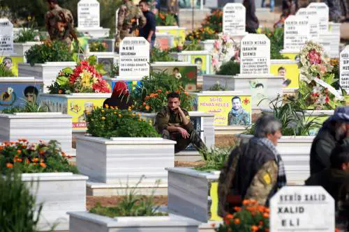 Siria, i curdi non stanno a guardare Centinaia di miliziani in movimento