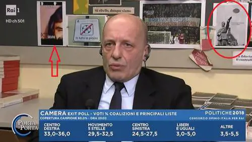 Sallusti racconta la verità sulla foto di Hitler in ufficio