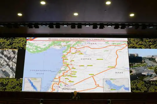 Siria, cosa succede ora? Le possibili risposte di Russia e Iran
