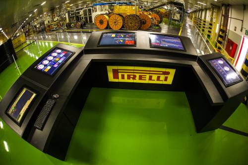 L'oasi 4.0 della Pirelli nel Brasile più difficile