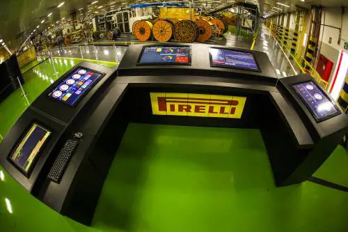 L'oasi 4.0 della Pirelli nel Brasile più difficile