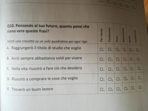Le domande ai bambini sul futuro: "Avrai abbastanza soldi per vivere?"
