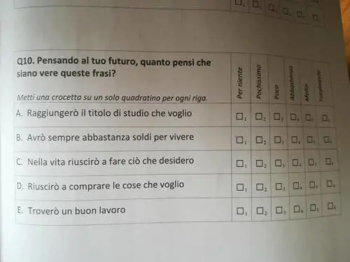 Le domande ai bambini sul futuro: "Avrai abbastanza soldi per vivere?"