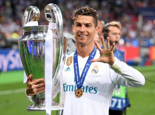 Il Real Madrid vuole blindare CR7: offerti 32,5 milioni di euro a stagione