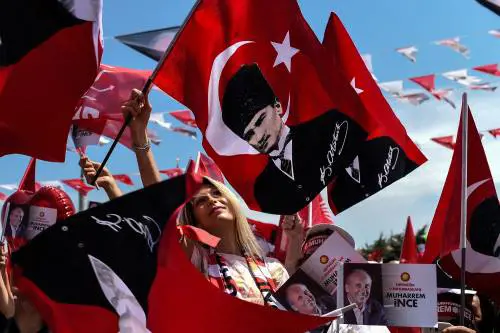 Dove va la Turchia?