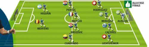 La carica dei 36 superstiti per tifare un po' "Italia"