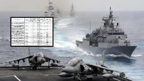 La missione Sophia «aiuta» i trafficanti. Gli aerei segnalano i barconi alle Ong