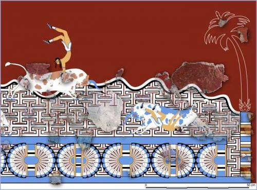 Da Troia all'antica Ebla. Le news dell'archeologia