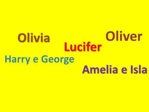 Inghilterra e Galles, in aumento i neonati chiamati "Lucifer"