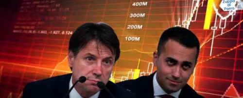 Governo inadeguato per il 56.7% ed il 51.6% spera vada a casa 
