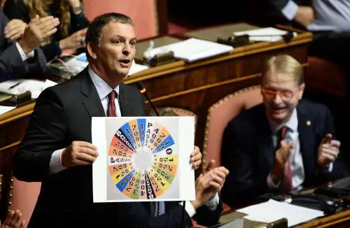 Il Def perde otto voti al Senato: Salvini e Giorgetti "disertano"