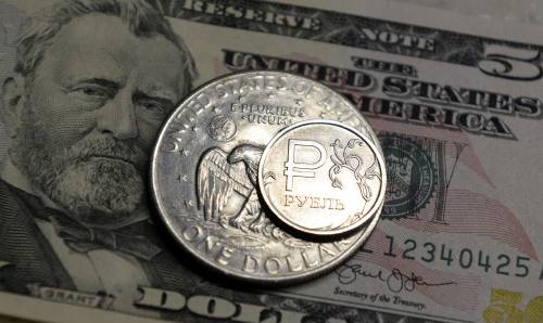 È ora di cavalcare Wall Street corazzati contro il dollaro