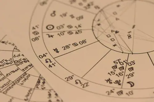 Oroscopo settimana dal 5 all'11 ottobre 2020