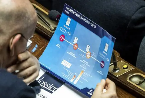 Dalle pensioni al gioco online: ecco le modifiche alla manovra