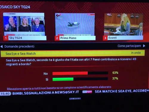 I migranti delle Ong in Italia? Il sondaggio di Sky: gli  italiani non li vogliono