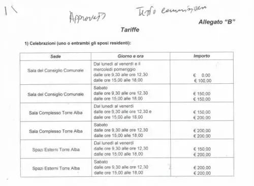 Sicilia, "Nozze a pagamento" in un comune: da 100 a 400 euro
