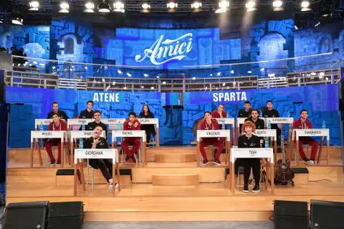 Rivolta nella scuola di Amici, gli allievi occupano gli studi