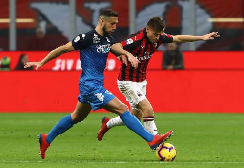 Il Milan di Gattuso non sbaglia un colpo: Empoli ko 3-0