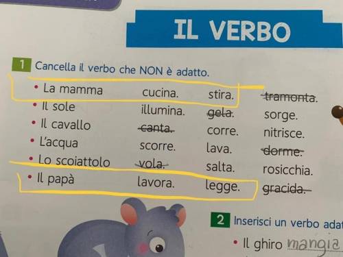 "La mamma cucina, il papà lavora". Polemica sul libro delle elementari