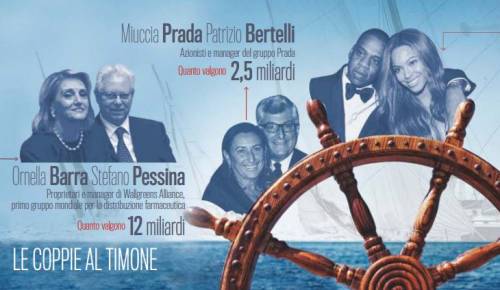 Per amore e per denaro