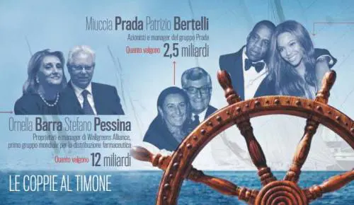 Per amore e per denaro