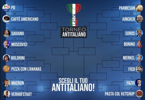 Fratelli d'Italia ora lancia il gioco che sbeffeggia gli 'antitaliani'