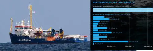Sea Watch bloccata, ma ne sbarcano altri 45