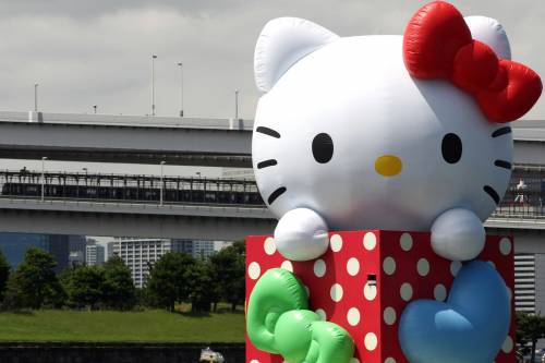 L'Ue punisce Hello Kitty con una multa milionaria