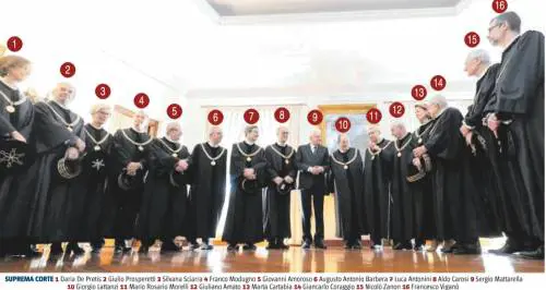 Tutte le anime della Consulta (colonizzata da Pd e 5 Stelle)