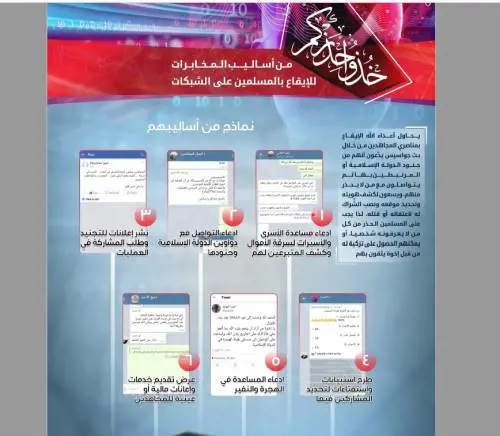 Stato islamico: "Ecco come scoprire un infiltrato dei Servizi Segreti"