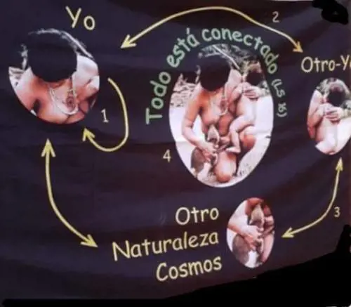 Sinodo, indigena allatta roditore: tradizionalisti all'attacco