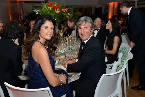 Marketing, sci e l'amore con Miss Italia