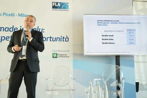 L' arredobagno made in Italy vale oltre 2.7 miliardi e cresce l'export