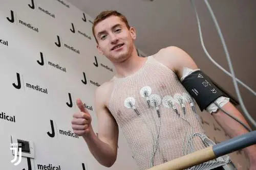 Kulusevski si presenta alla Juve: ​Can in uscita, Chiesa per il futuro