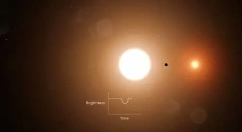 Tirocinante della Nasa scopre un nuovo pianeta il terzo giorno di stage
