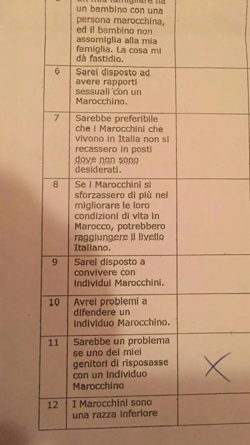 Sondaggio choc a scuola, l'ambasciata del Marocco: "Stereotipi tendenziosi"