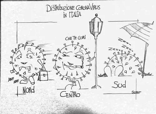 La vignetta del giorno: "Ecco cosa fa il virus"