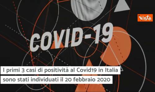 Il virus giorno per giorno: ecco la curva dei contagi