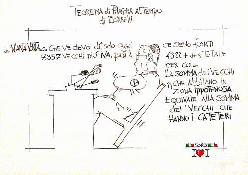 La vignetta del giorno: Borrelli e il teorema di Pitagora